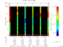 T2009191_13_75KHZ_WBB thumbnail Spectrogram