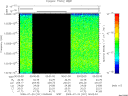 T2009201_00_10025KHZ_WBB thumbnail Spectrogram