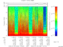 T2009206_11_10KHZ_WBB thumbnail Spectrogram