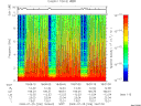 T2009206_18_10KHZ_WBB thumbnail Spectrogram