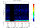 T2009215_11_75KHZ_WBB thumbnail Spectrogram
