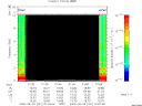 T2009241_01_10KHZ_WBB thumbnail Spectrogram