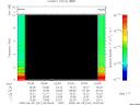 T2009241_02_10KHZ_WBB thumbnail Spectrogram