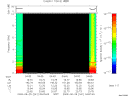 T2009241_04_10KHZ_WBB thumbnail Spectrogram