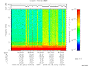 T2009241_16_10KHZ_WBB thumbnail Spectrogram