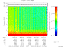 T2009241_18_10KHZ_WBB thumbnail Spectrogram