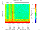 T2009241_20_10KHZ_WBB thumbnail Spectrogram