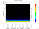 T2009243_02_75KHZ_WBB thumbnail Spectrogram