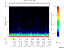 T2009243_16_75KHZ_WBB thumbnail Spectrogram