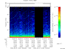T2009243_19_75KHZ_WBB thumbnail Spectrogram