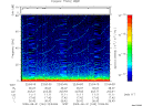 T2009243_22_75KHZ_WBB thumbnail Spectrogram