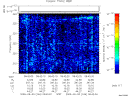 T2009246_08_325KHZ_WBB thumbnail Spectrogram