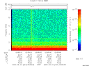 T2009247_03_10KHZ_WBB thumbnail Spectrogram