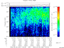 T2009249_11_325KHZ_WBB thumbnail Spectrogram