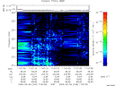 T2009249_17_325KHZ_WBB thumbnail Spectrogram