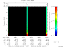 T2009253_09_10KHZ_WBB thumbnail Spectrogram