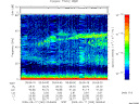 T2009260_05_75KHZ_WBB thumbnail Spectrogram