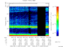 T2009260_08_75KHZ_WBB thumbnail Spectrogram
