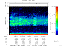 T2009260_10_75KHZ_WBB thumbnail Spectrogram