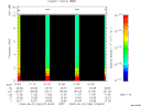T2009266_01_10KHZ_WBB thumbnail Spectrogram