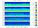T2009290_2_5KHZ_WFB thumbnail Spectrogram