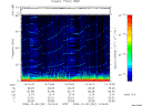 T2009281_14_75KHZ_WBB thumbnail Spectrogram