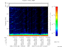 T2009281_16_75KHZ_WBB thumbnail Spectrogram