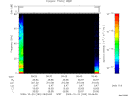 T2009293_09_75KHZ_WBB thumbnail Spectrogram