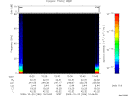 T2009296_10_75KHZ_WBB thumbnail Spectrogram