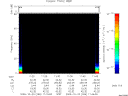 T2009296_11_75KHZ_WBB thumbnail Spectrogram
