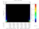 T2009296_13_75KHZ_WBB thumbnail Spectrogram