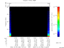 T2009296_16_75KHZ_WBB thumbnail Spectrogram