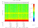 T2009316_10_10KHZ_WBB thumbnail Spectrogram
