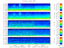 T2009342_2_5KHZ_WFB thumbnail Spectrogram