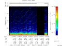 T2009323_12_75KHZ_WBB thumbnail Spectrogram