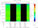 T2009334_03_10025KHZ_WBB thumbnail Spectrogram