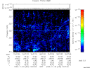 T2009334_15_325KHZ_WBB thumbnail Spectrogram