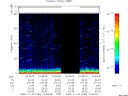 T2009334_15_75KHZ_WBB thumbnail Spectrogram
