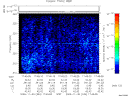 T2009334_17_325KHZ_WBB thumbnail Spectrogram