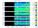 T2009355_25HZ_WFB thumbnail Spectrogram