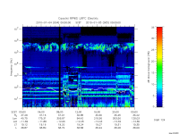 rpws low rate full