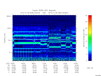rpws low rate full