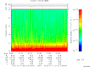 T2010011_01_10KHZ_WBB thumbnail Spectrogram
