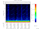 T2010013_14_75KHZ_WBB thumbnail Spectrogram