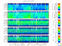 T2010029_25HZ_WFB thumbnail Spectrogram