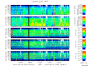 T2010034_25HZ_WFB thumbnail Spectrogram