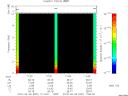 T2010037_17_10KHZ_WBB thumbnail Spectrogram