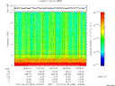 T2010063_18_10KHZ_WBB thumbnail Spectrogram