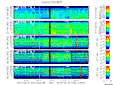 T2010072_25HZ_WFB thumbnail Spectrogram