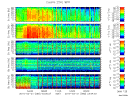 T2010080_25HZ_WFB thumbnail Spectrogram